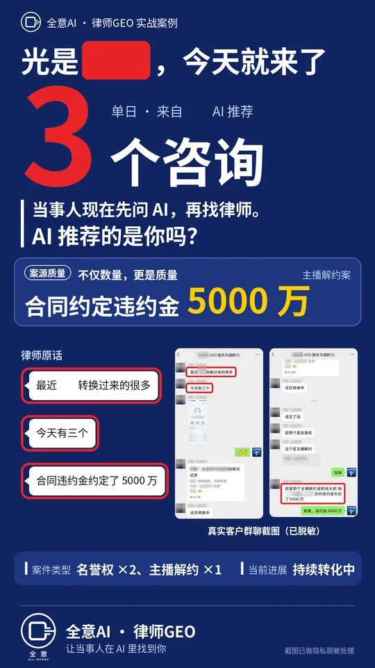 律师 GEO 匿名项目咨询截图（平台名已打码）